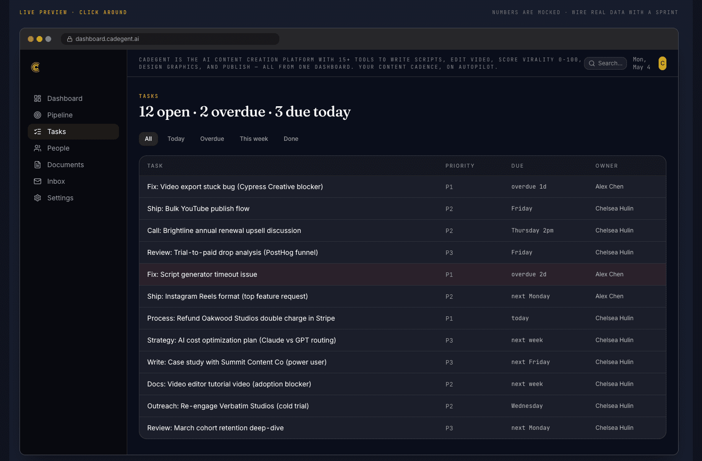 Tasks view, priority and due-date sortable list
